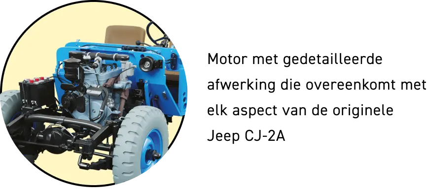 Finitions détaillées